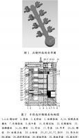 壓鑄工藝學(xué)習(xí)，半固態(tài)壓鑄模具研究
