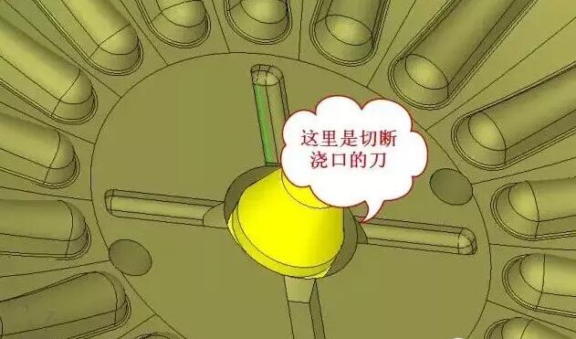 雙層模具，三層，多層，壓鑄公司未來的方向？